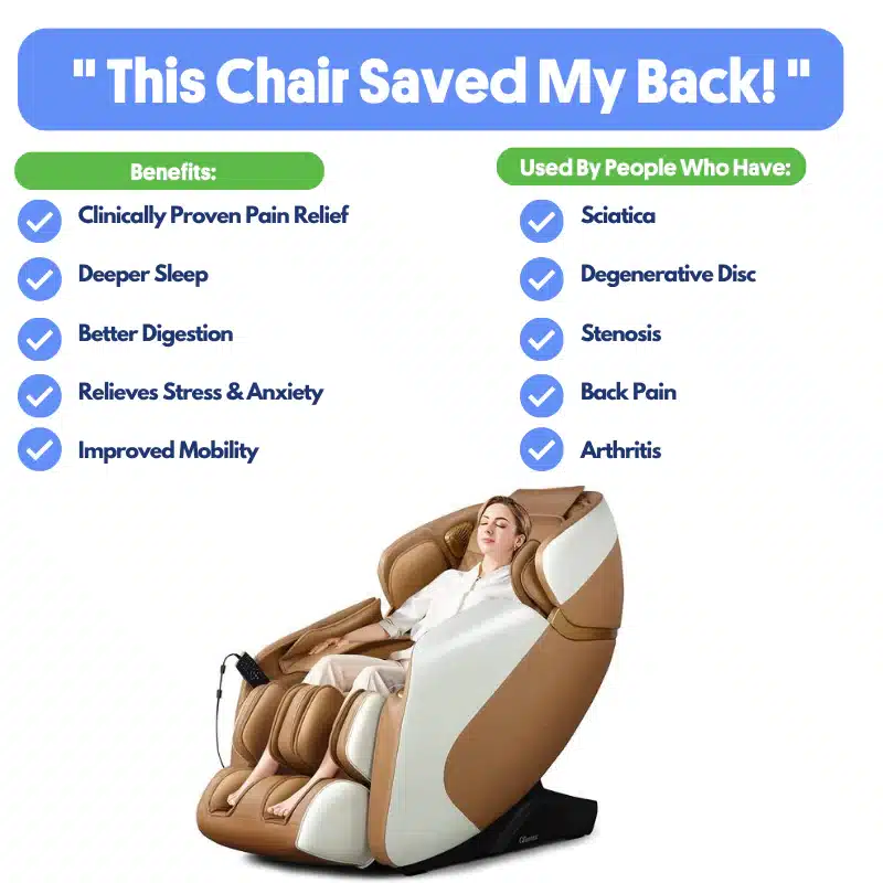 Relaxe Zero-Gravity Shiatsu Massage Chair Features